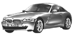 BMW E86 P24E1 Fault Code