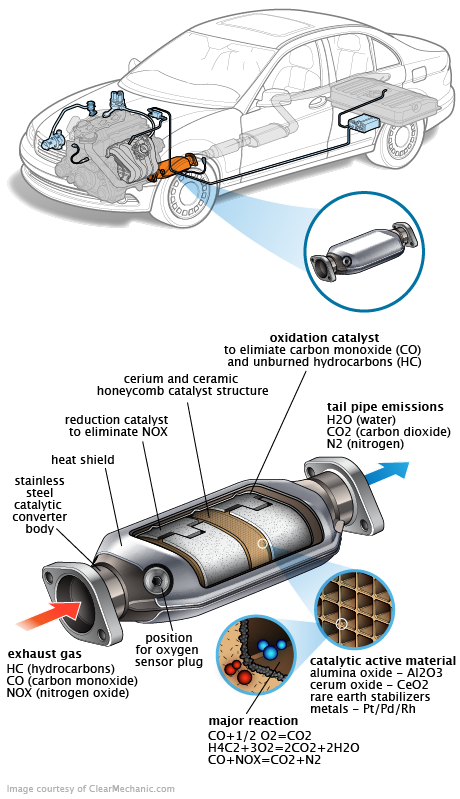 See P24E1 repair manual